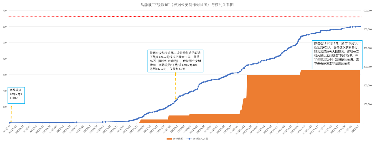 律师,张燕生,刑辩律师,张燕生律师,涉黑,律师事务所,法律,高院,福建高院,无罪,念斌律师,死刑,职务犯罪,毒奶粉案律师,非法集资,金融犯罪,涉毒,民事赔偿,经济犯罪2.png
